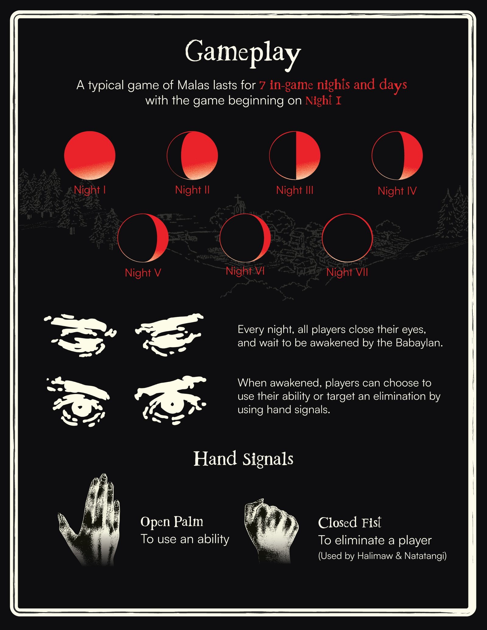 Game Information 1