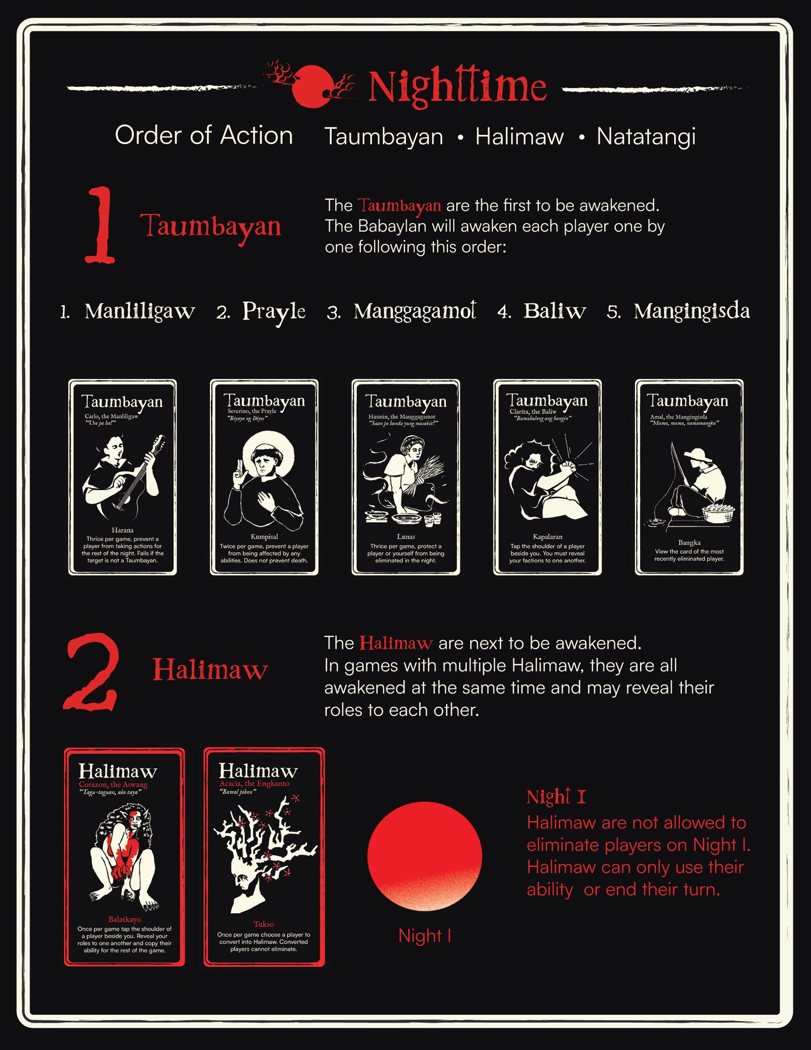 Game Information 2